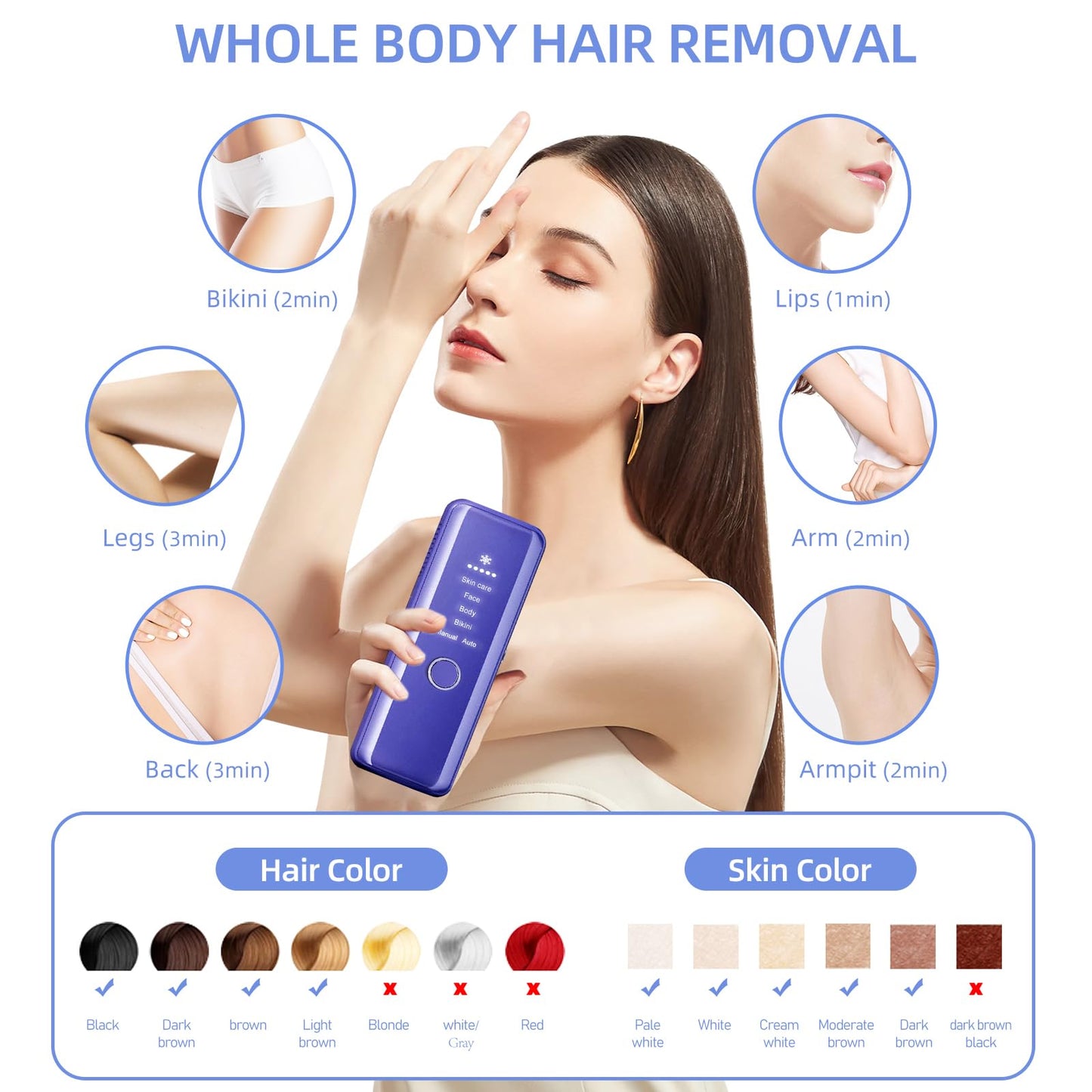 At-Home IPL Hair Removal Device with Ice-Cooling System, Painless Permanent Hair Removal for Men and Women