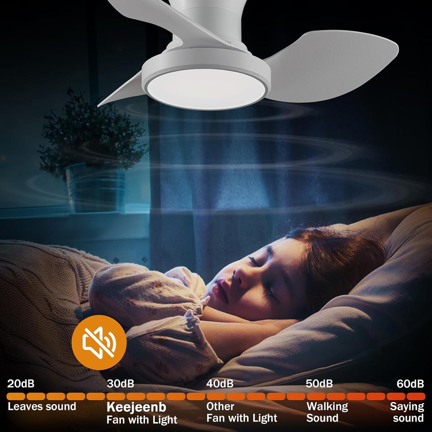 Maximize Comfort in Any Season with the 25 Inch LED Ceiling Fan for Bedroom and Living Room