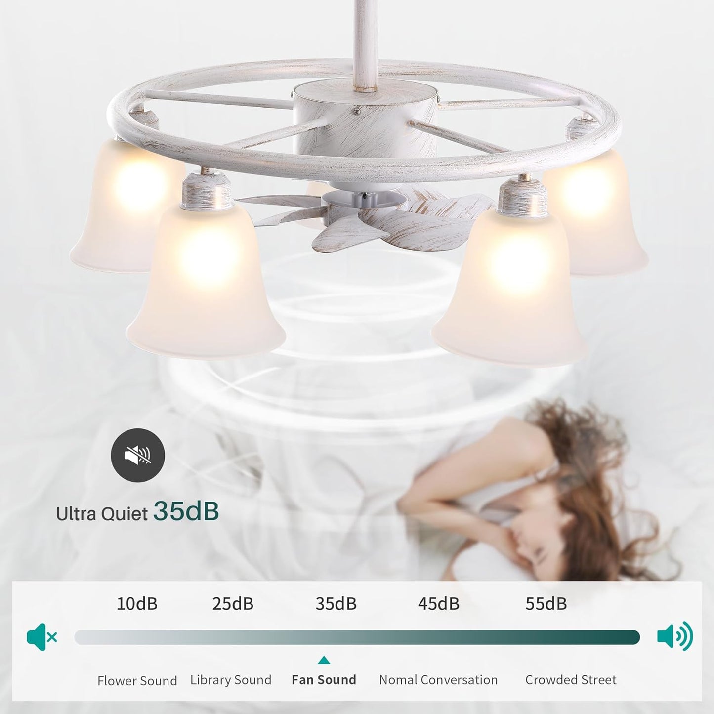 25" Matte White & Gold Ceiling Fan with Lights & Remote - Modern Farmhouse Style