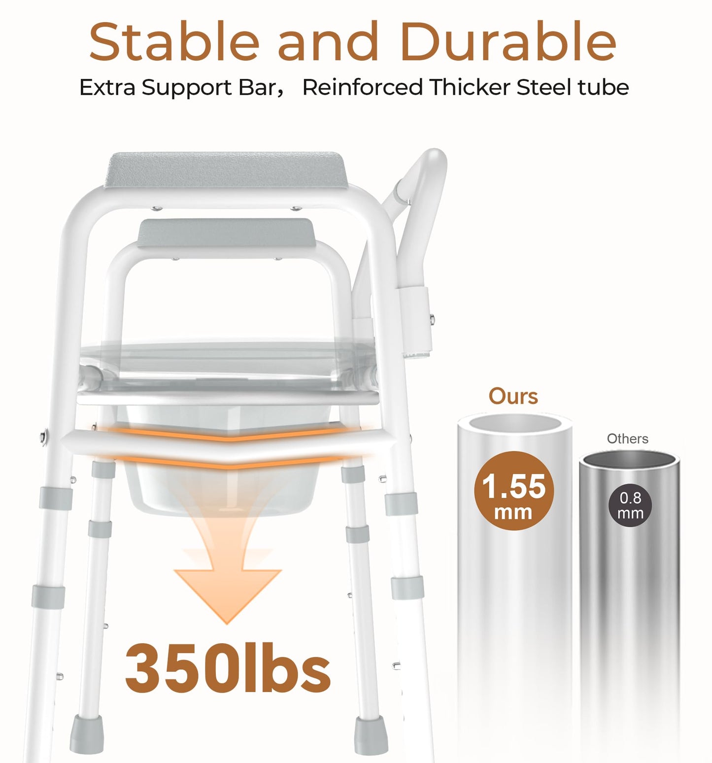 3-in-1 Bedside Commode Chair, Raised Toilet Seat & Safety Frame, Dual-Crossbar Support, 350 lb (159 kg) Capacity, 7.5 qt (7.1 L) Bucket, White