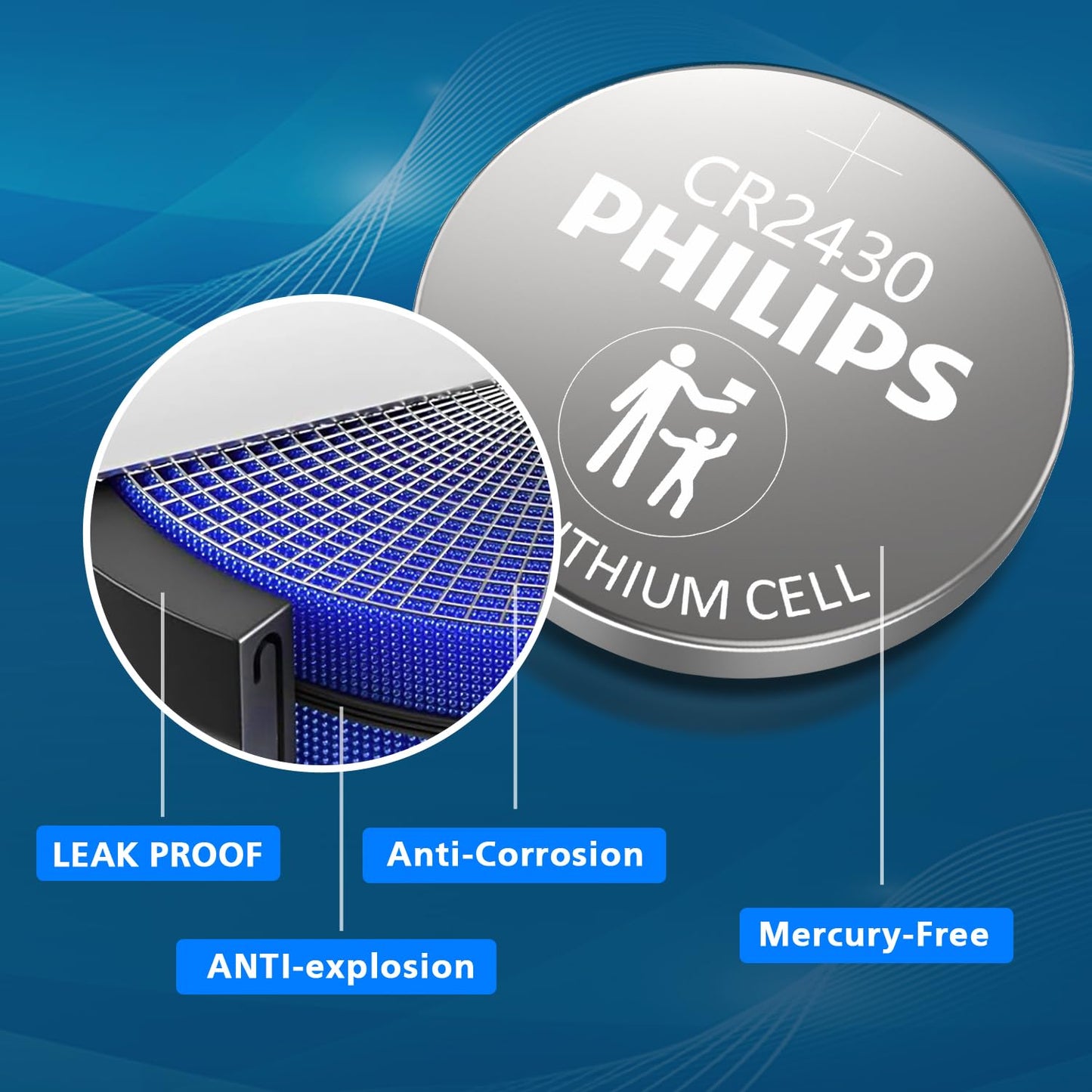 Philips CR2430 3V Lithium Coin Cell Battery, 20 Pack