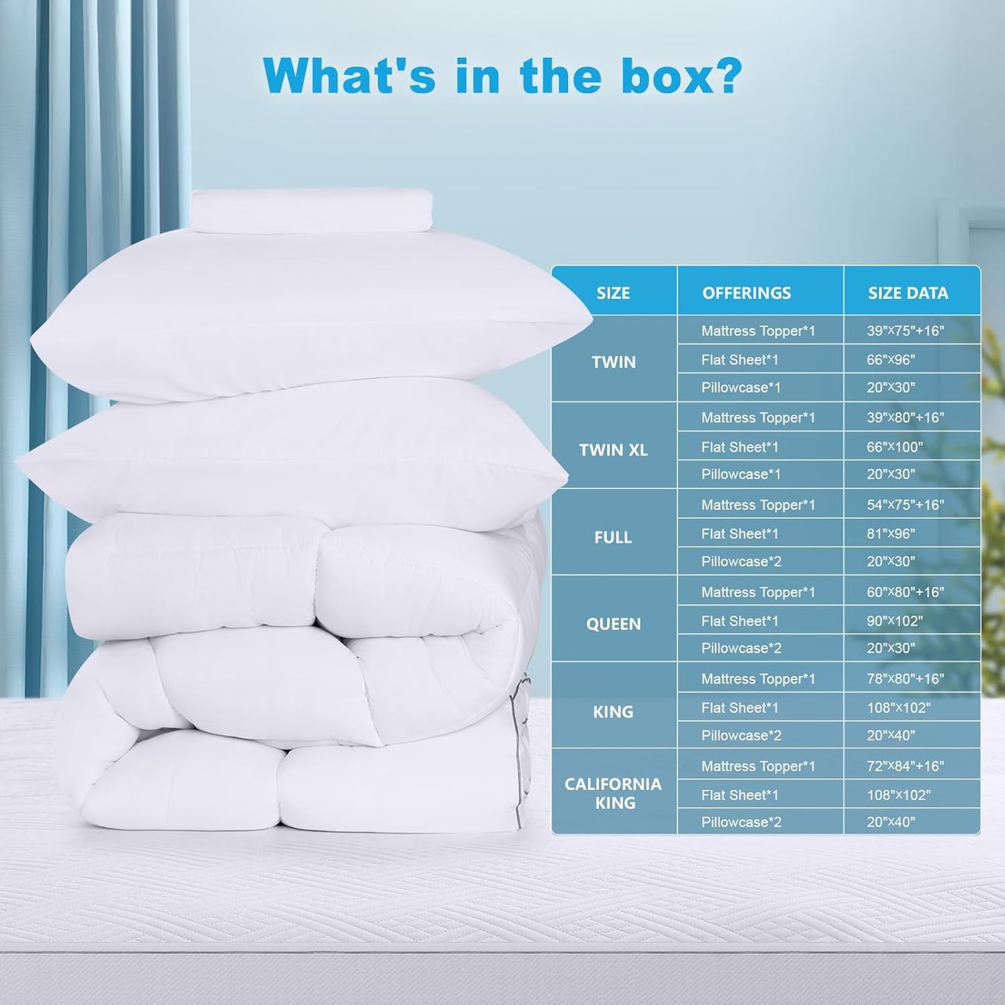 Full Size Mattress Topper Set with Flat Sheet & Pillowcases for Enhanced Comfort - Fits 8-21 Inch Deep Mattresses