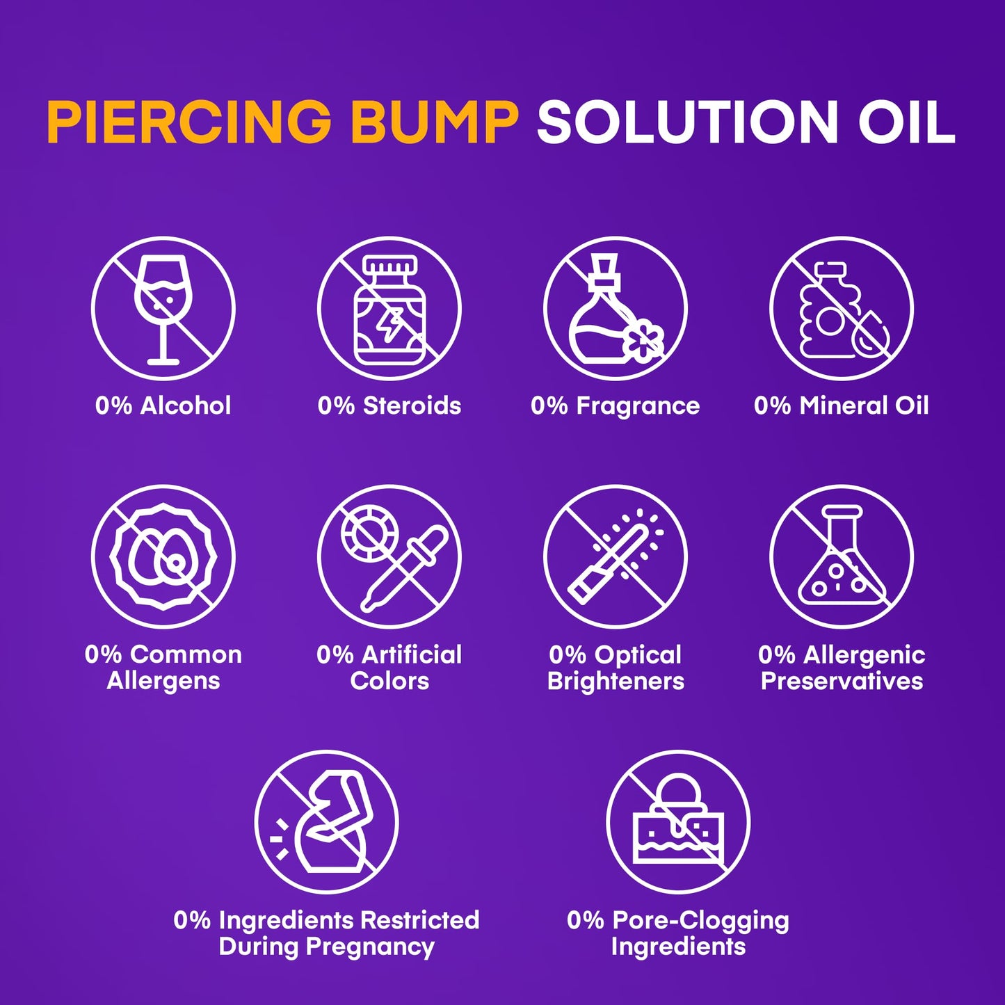 Piercing Keloid Bump Solution Kit - Aftercare Oil (30 mL) and Removal Gel (20 g)