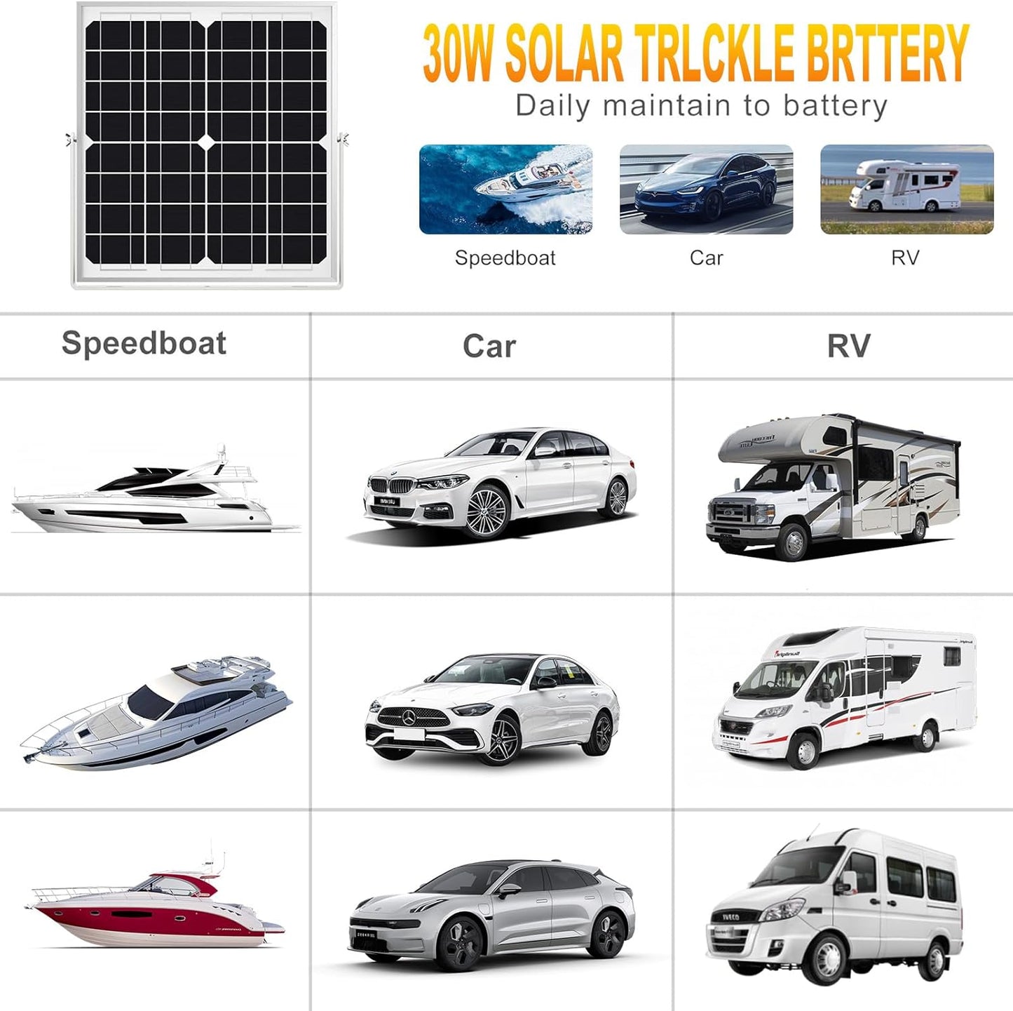 High-Efficiency 50W 12V Monocrystalline Solar Panel Charger for Outdoor Use