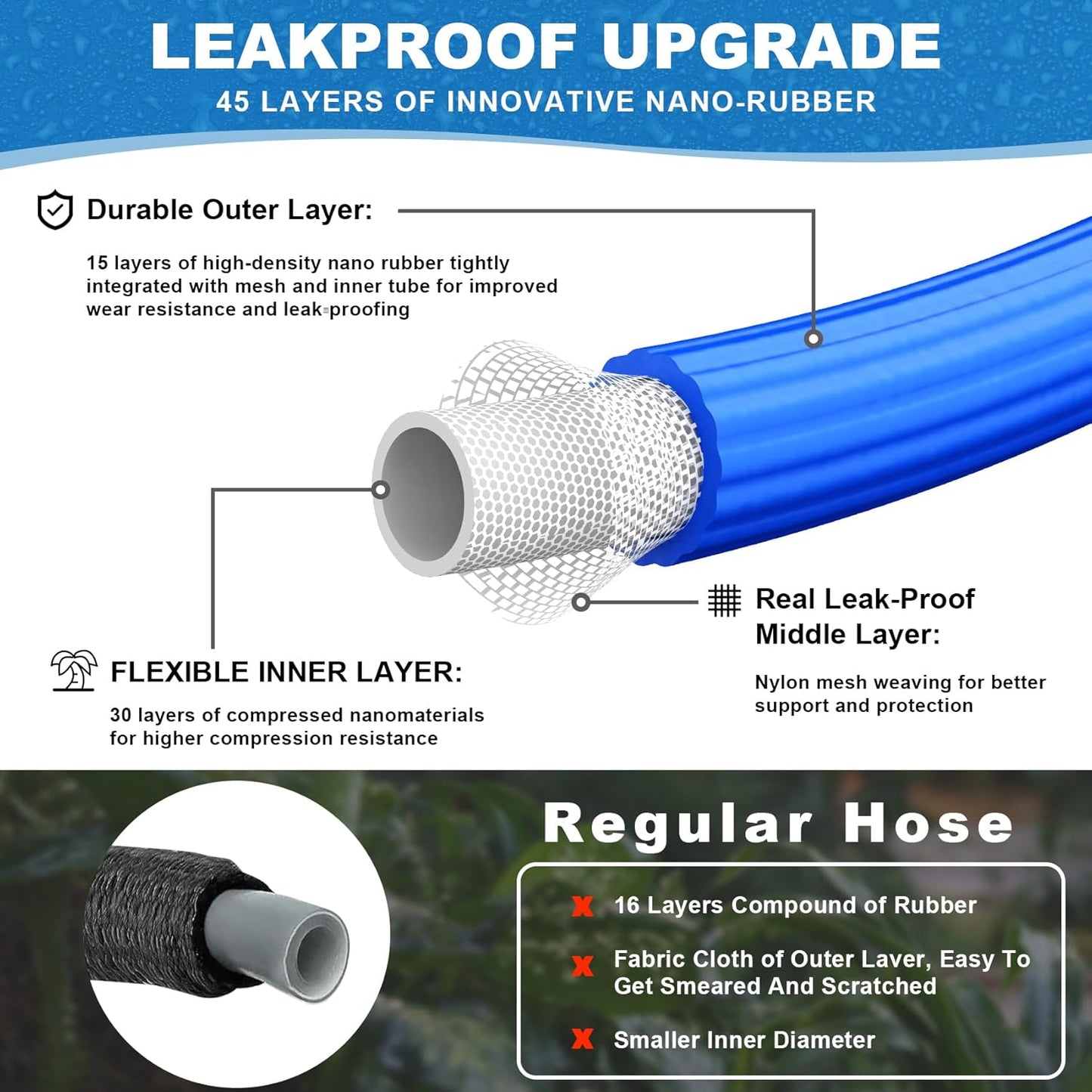 Versatile 50ft Expandable Garden Hose with 10 Spray Nozzles and Nano Rubber