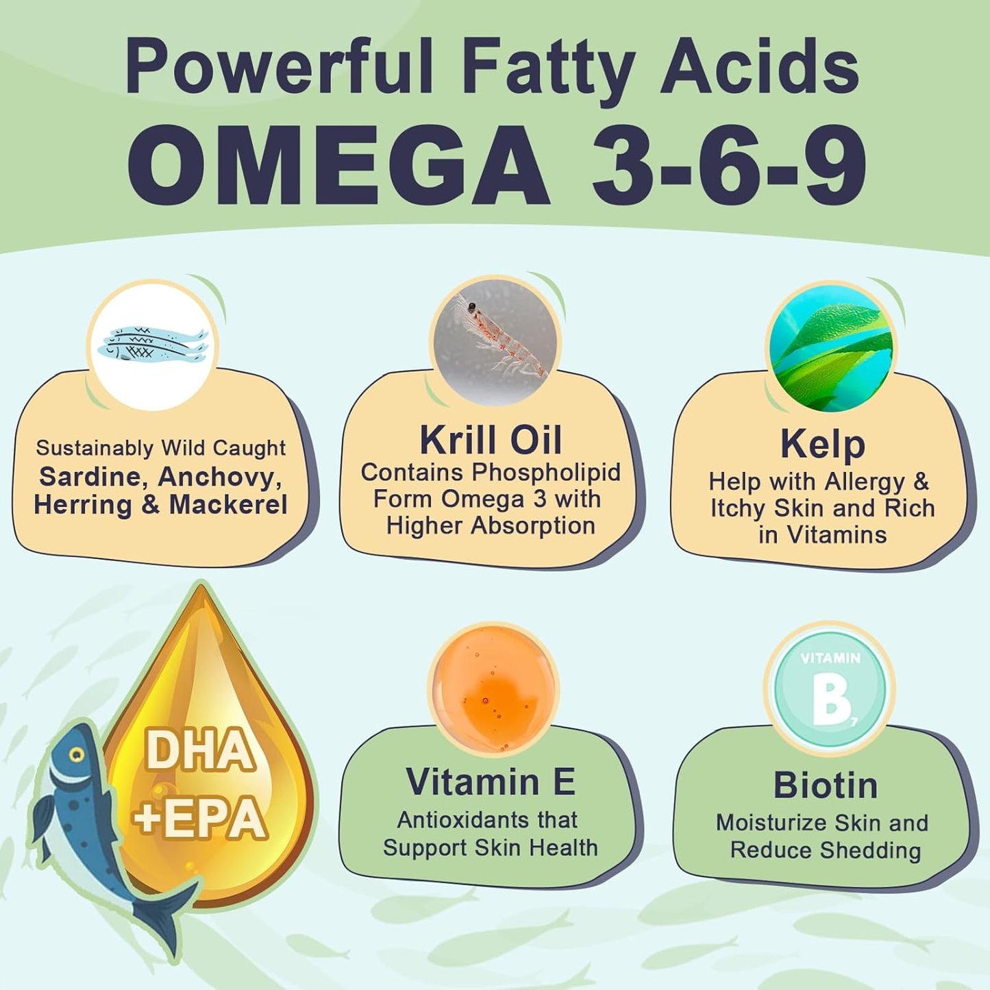 Premium Omega 3 Fish Oil Powder for Dogs, Supports Skin, Coat & Joint Health