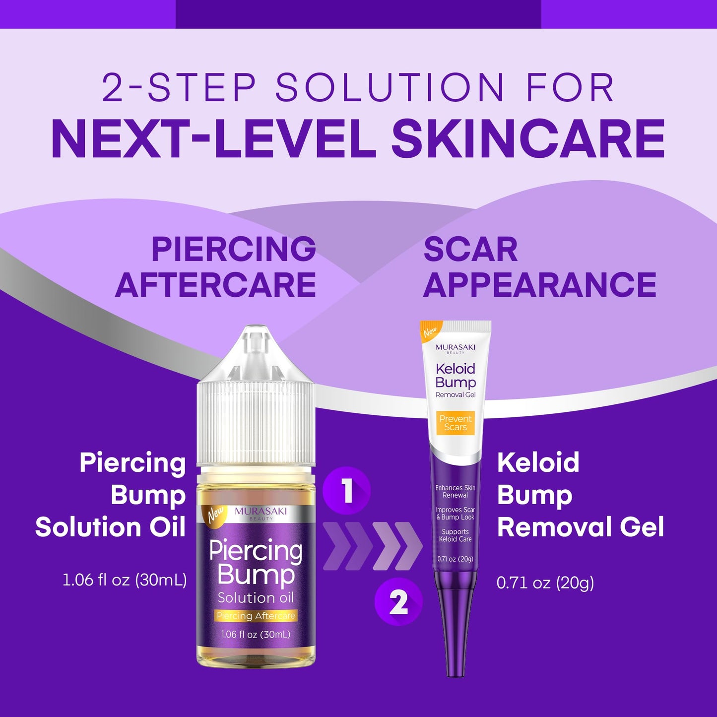Piercing Keloid Bump Solution Kit - Aftercare Oil (30 mL) and Removal Gel (20 g)