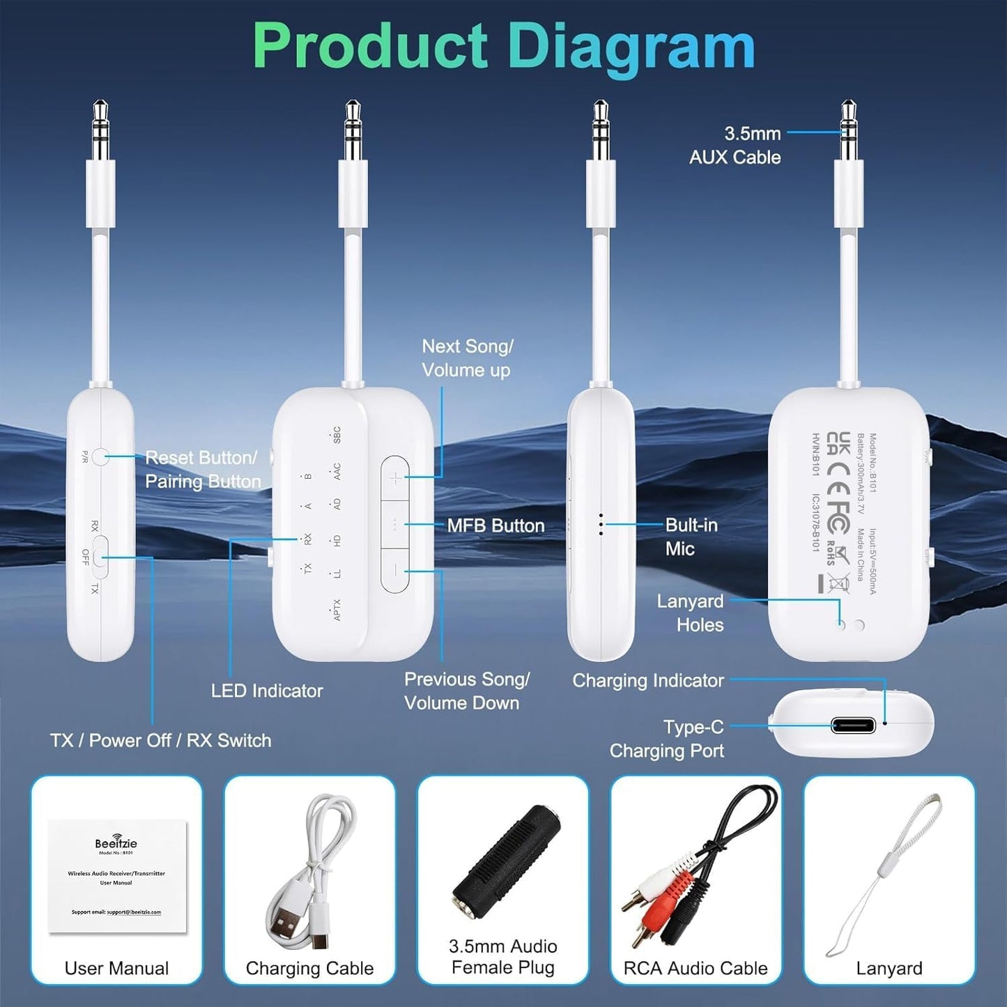 Discover Seamless Audio Streaming with Bluetooth V5.4 Transmitter Receiver for TV, PC, Gym & More