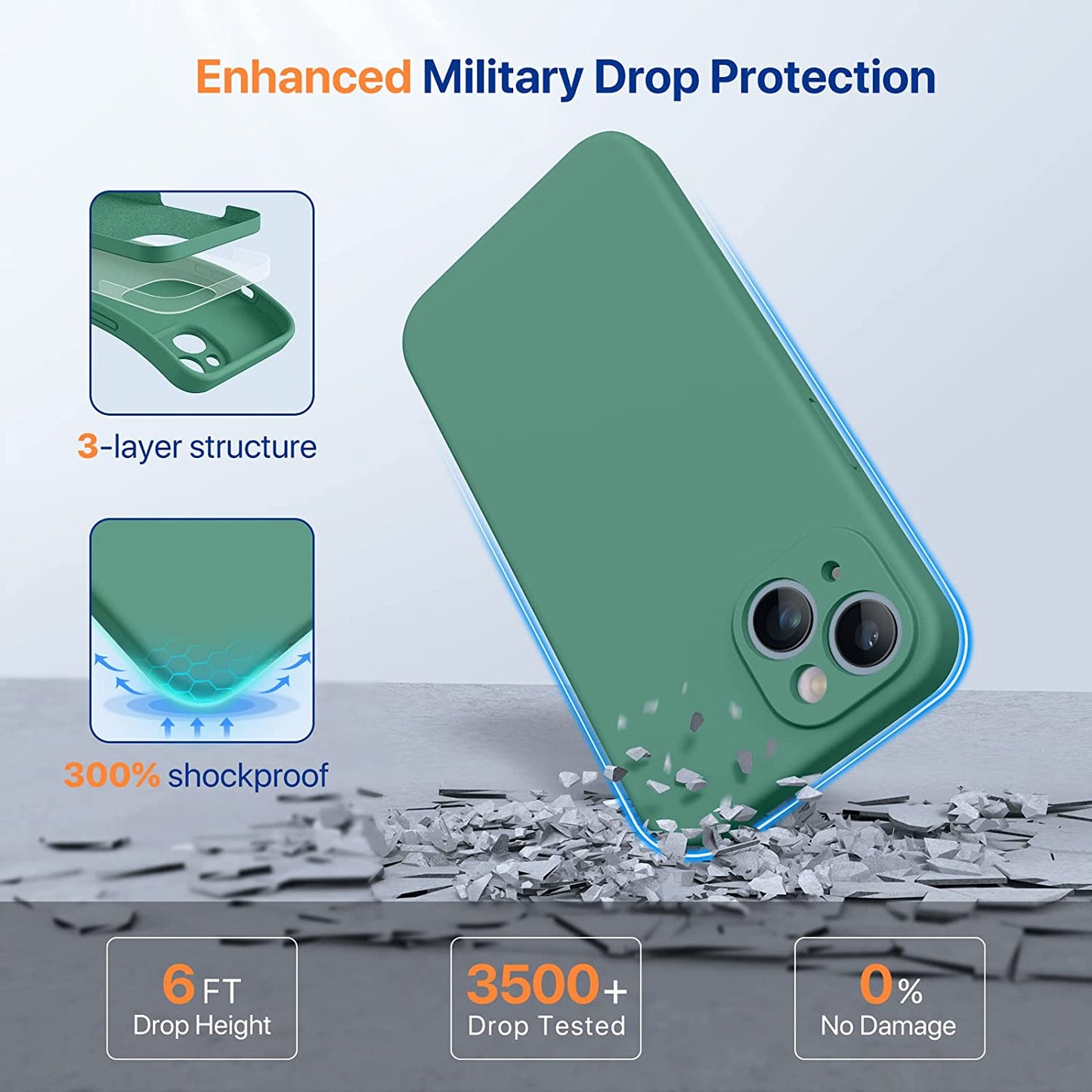 6.1" iPhone 14 Liquid Silicone Case w/ Microfiber Lining & Screen Protector