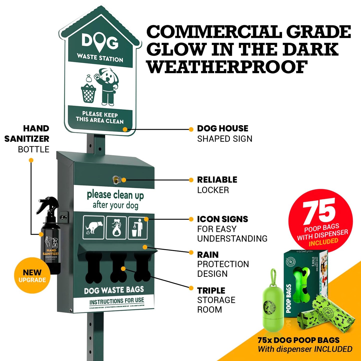Outdoor Dog Waste Station with Hand Sanitizer, Bag Dispenser, Covered Bin, Sign, 600 Roll Bags, 50 Can Liners for Parks, Yards & HOAs