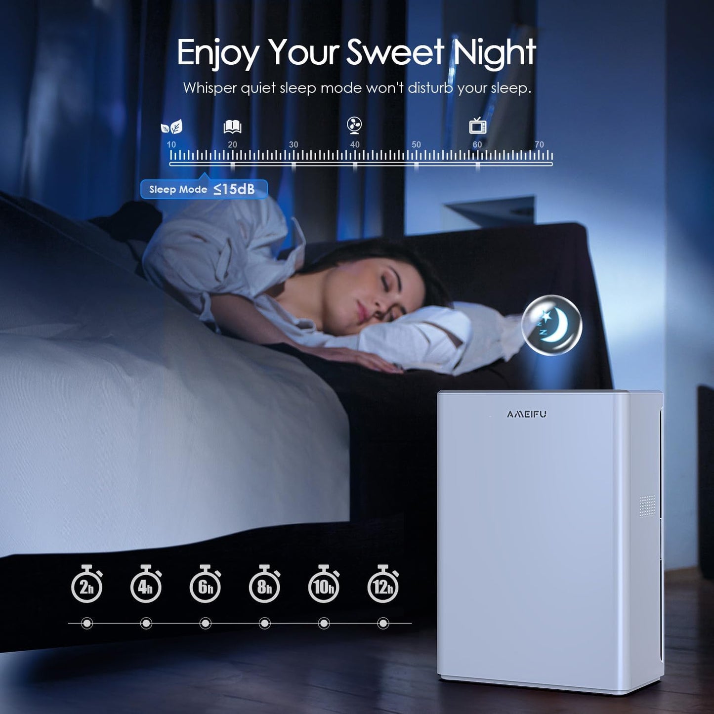 Top-Rated H13 HEPA Air Purifiers for Large Rooms - Covers Up to 2000 sq. ft.