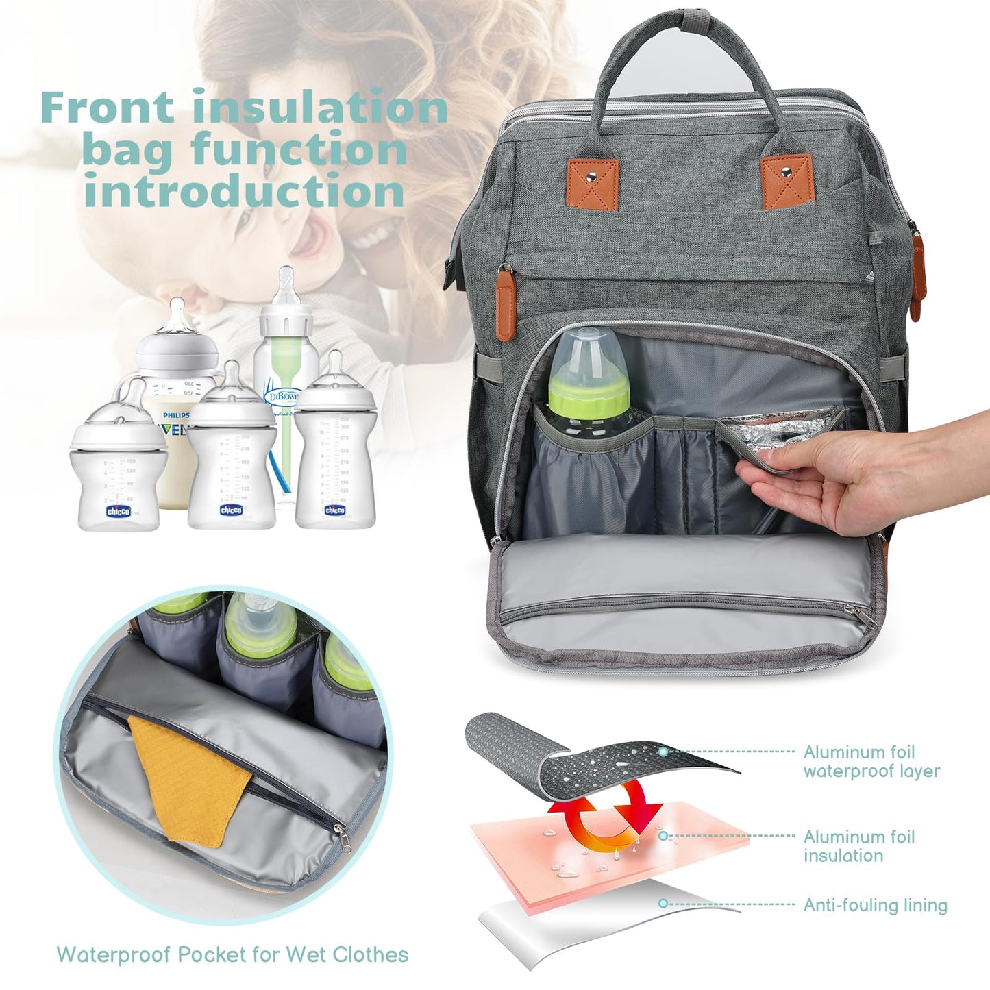 Diaper Bag Backpack with Changing Pad and Insulated Bottle Holders - Grey