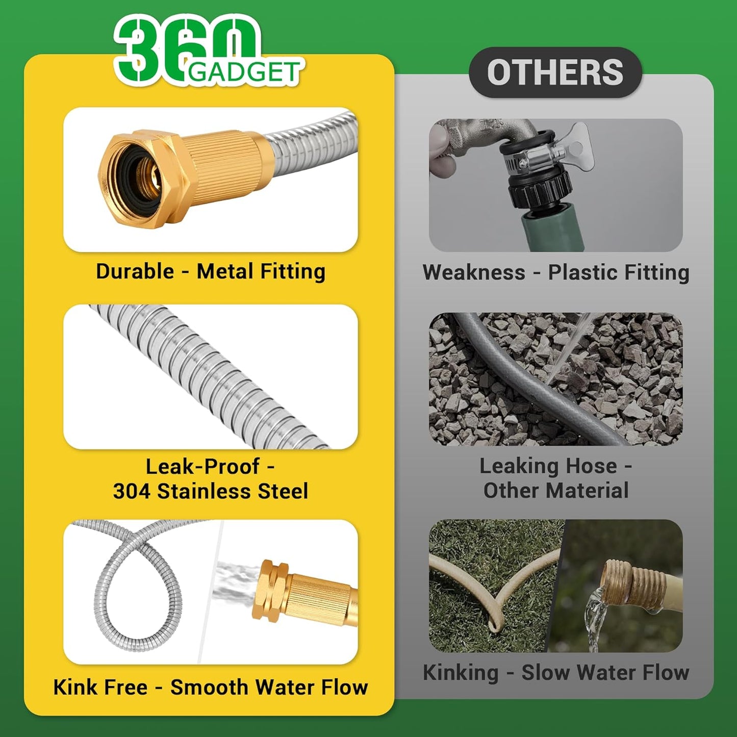 Garden Hose 3 FT - Heavy Duty Stainless Steel Water Hose Extension for Outdoor Use