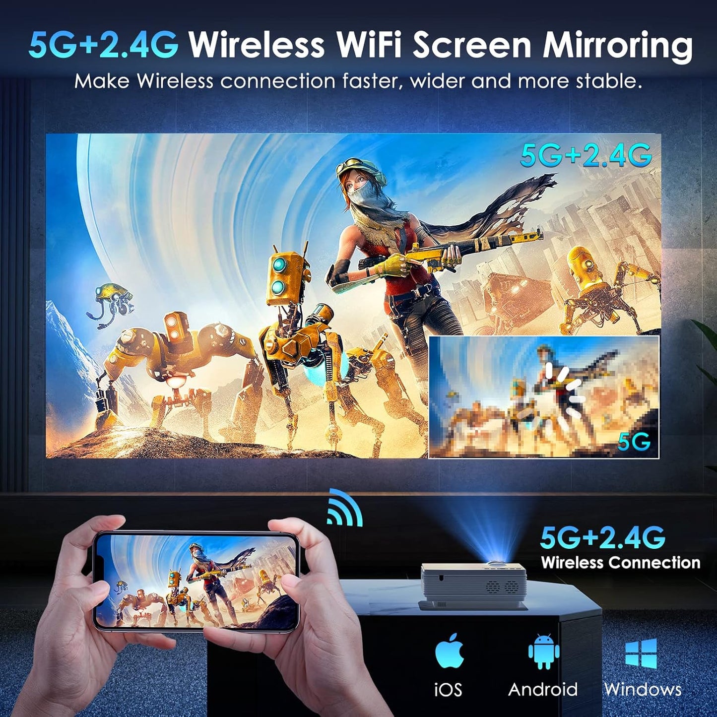 Enjoy Cinema-Quality Viewing at Home with Our 1080P 5G WiFi Bluetooth Projector, Supports 4K - Ideal for Movies & Gaming