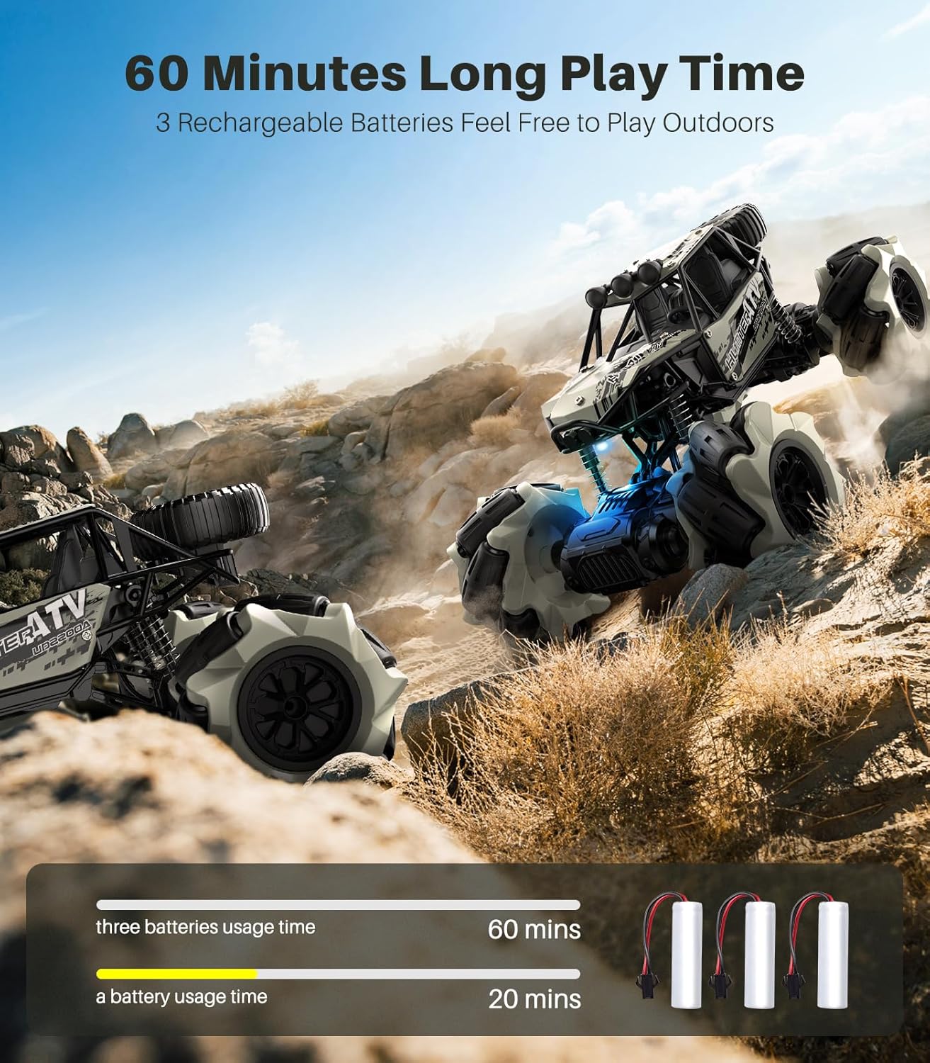 Remote Control Monster Truck Toy – 4WD, 360° Stunts, Rechargeable, 1/20 Scale
