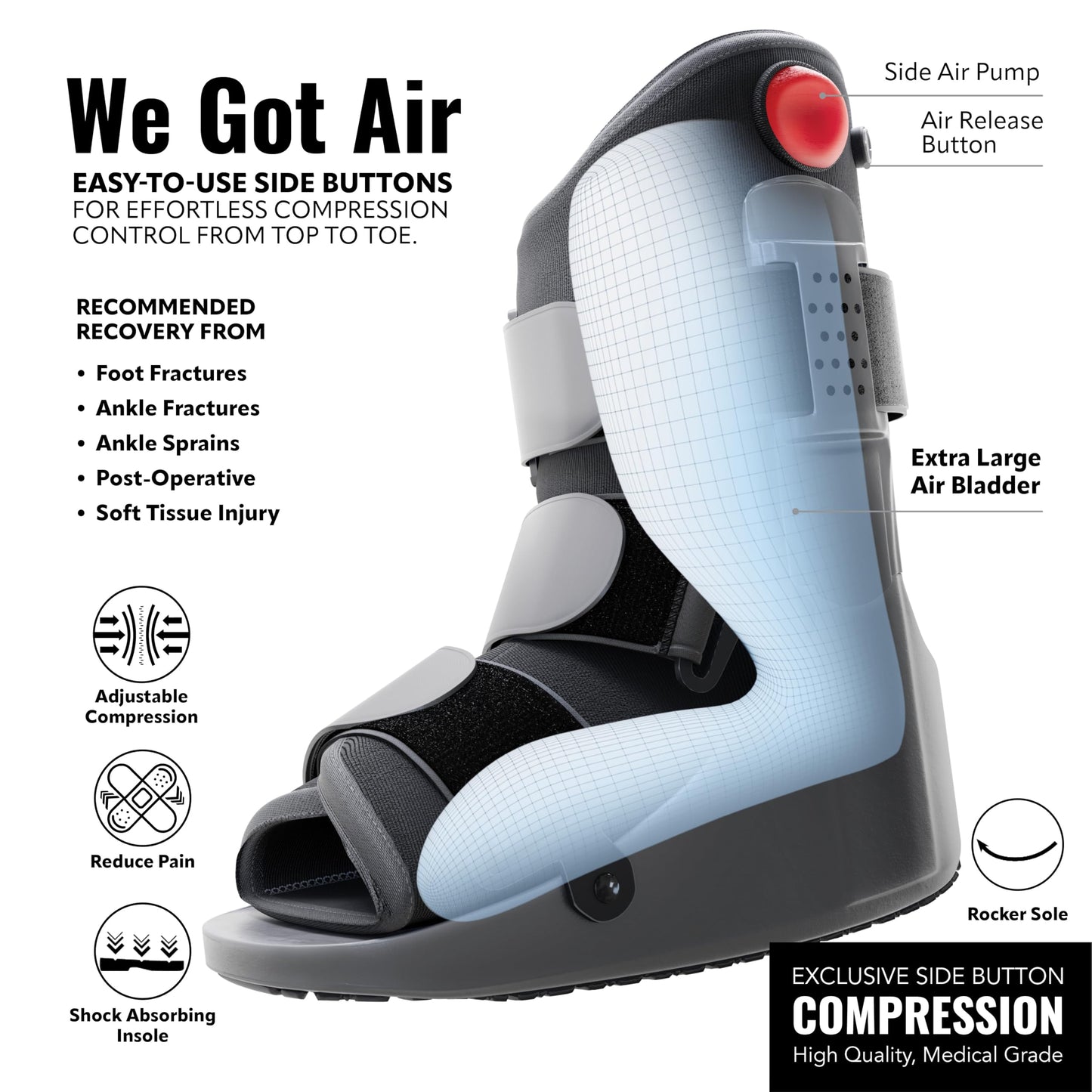 Side Pump Fracture Boot - Medical Grade Air Cam Walker for Sprains and Post-Op Recovery - Large