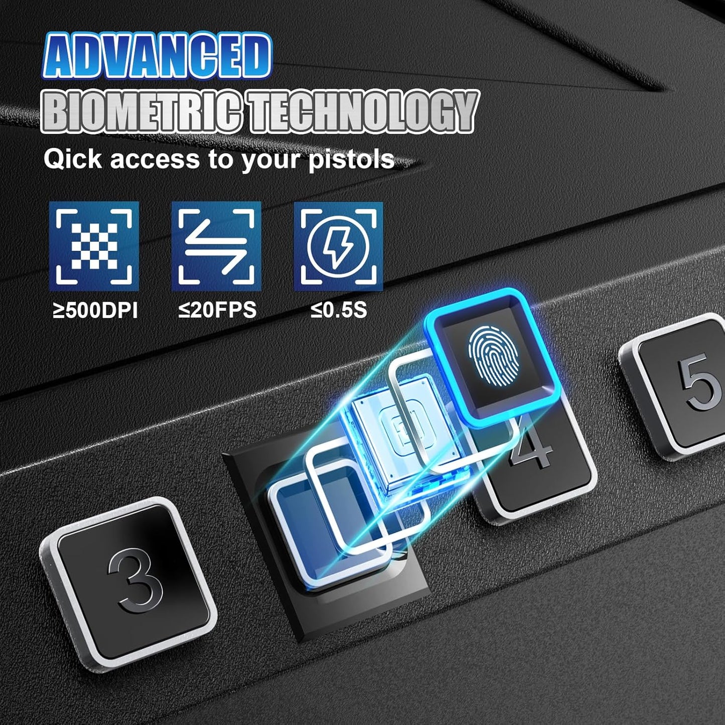 Biometric Handgun Safe: Quick Access, Fits 2 Pistols, Portable with Safety Rope