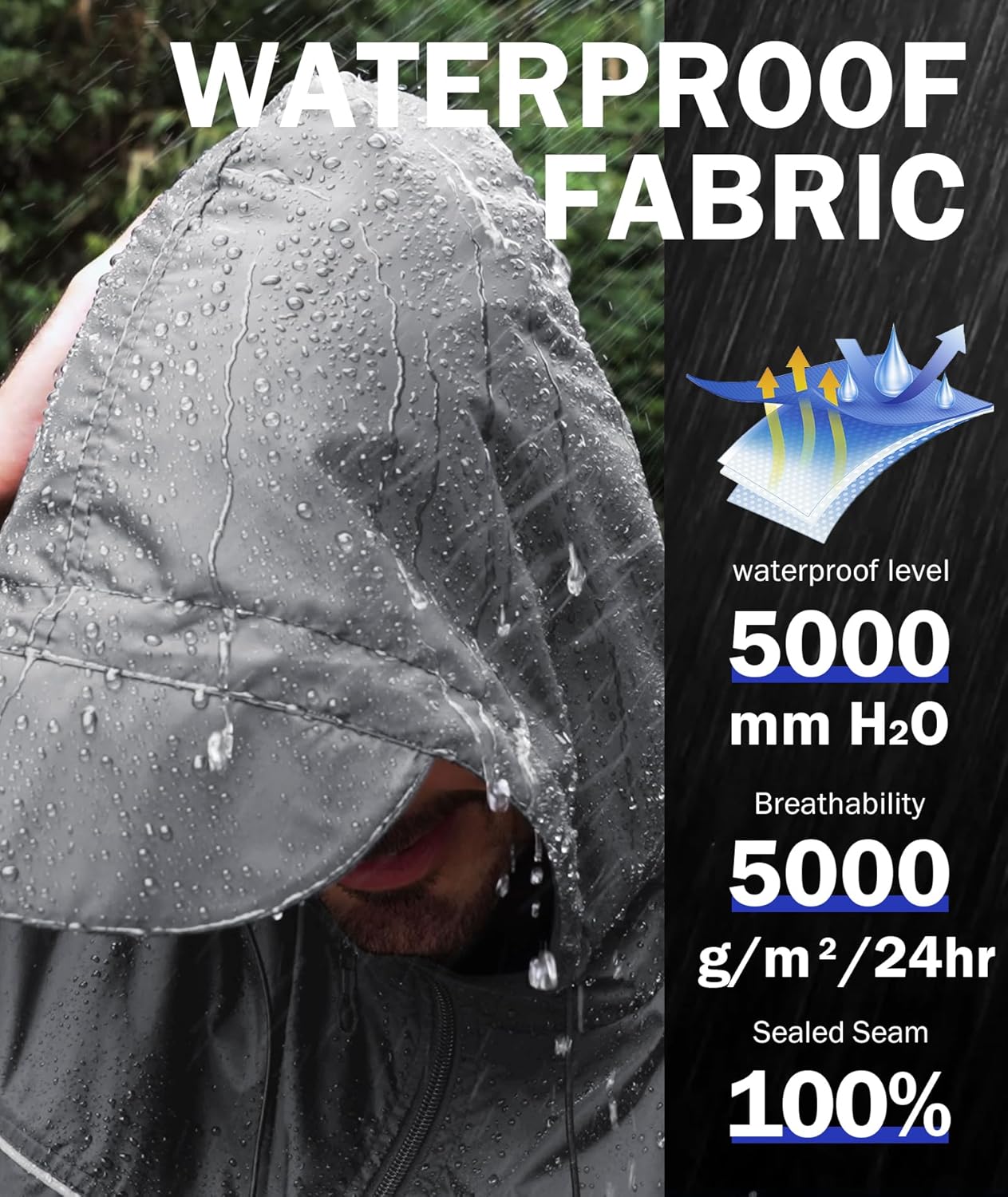 XL Gray Men's Rain Jacket - Waterproof & Windproof Outdoor Gear for Active Lifestyles