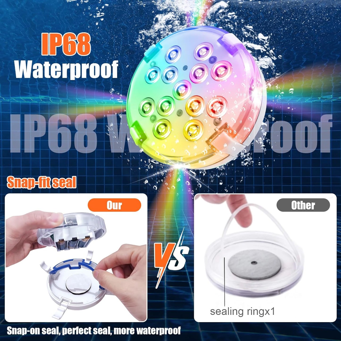 4" Submersible LED Pool Lights with Remote, 16 Colors, IP68 Waterproof - Ideal for Ponds and Fountains