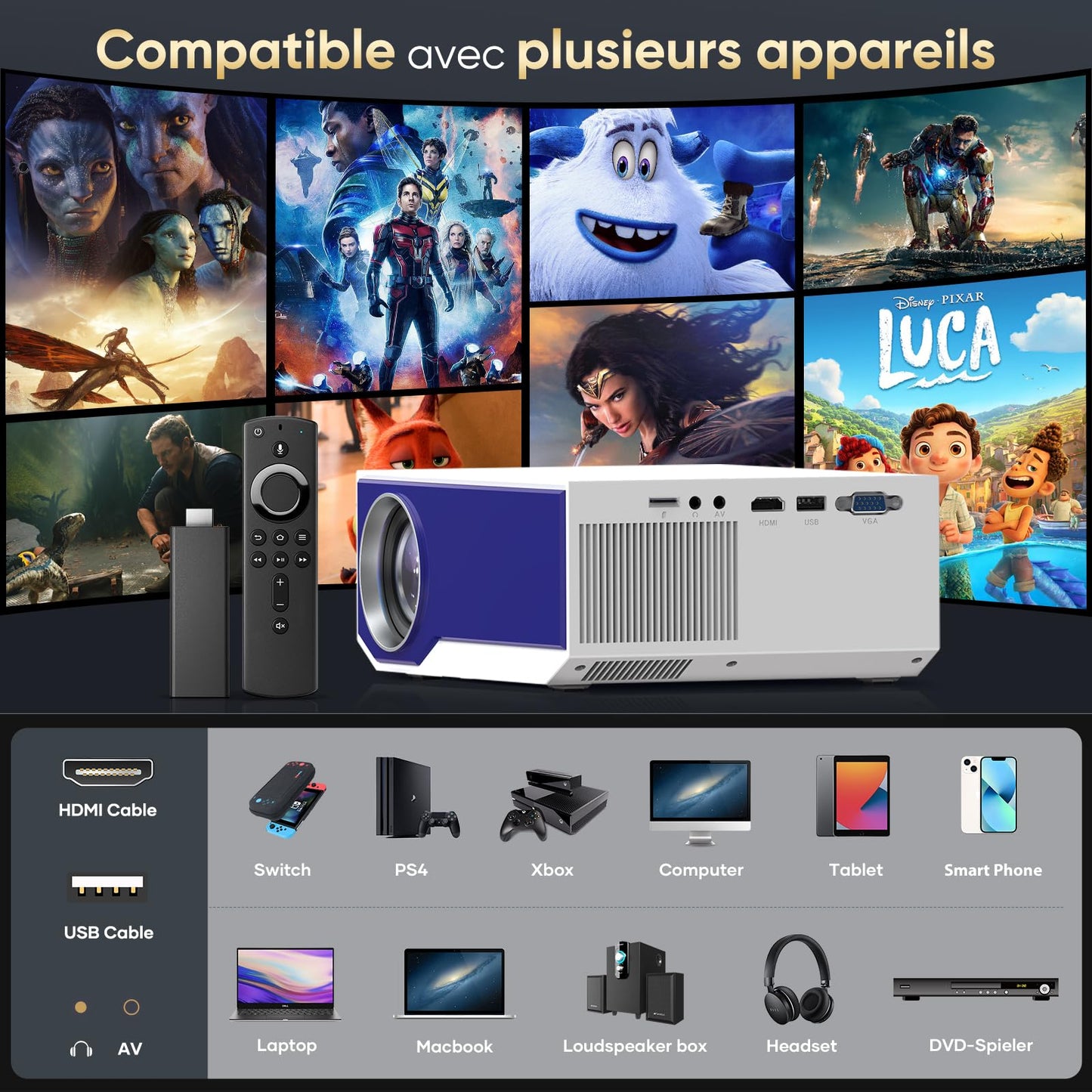 Mini Projector with WiFi and Bluetooth, Portable Full HD 1080P Wireless Home Cinema Projector