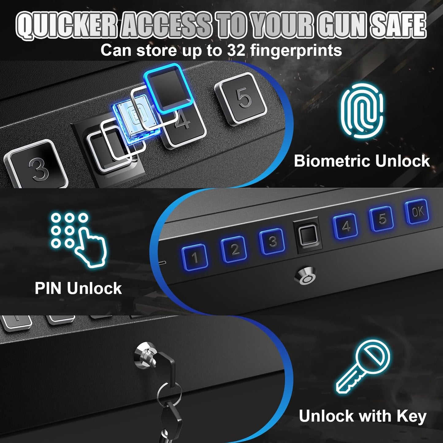 Biometric Handgun Safe: Quick Access, Fits 2 Pistols, Portable with Safety Rope