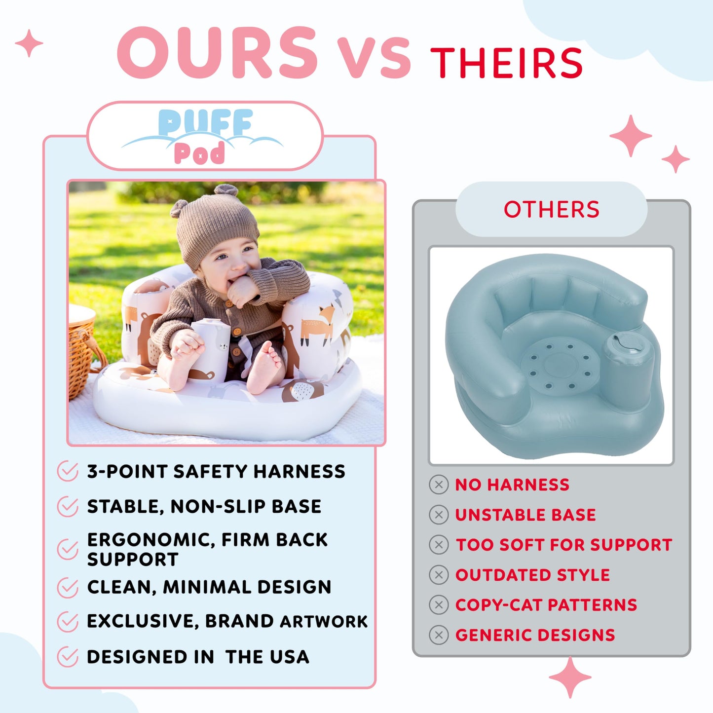 Inflatable Baby Chair with Safety Harness, Built-In Pump & Non-Slip Base, Infant Sit Up Seat for 3-36 Months, Portable Travel Seat, Easy to Clean