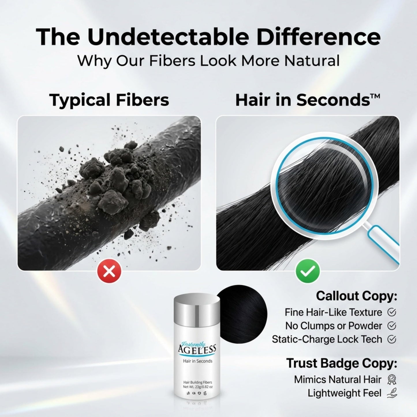 Instantly Ageless Hair in Seconds Hair Building Fibers for Thinning Hair, Black - 0.83 oz (23g)