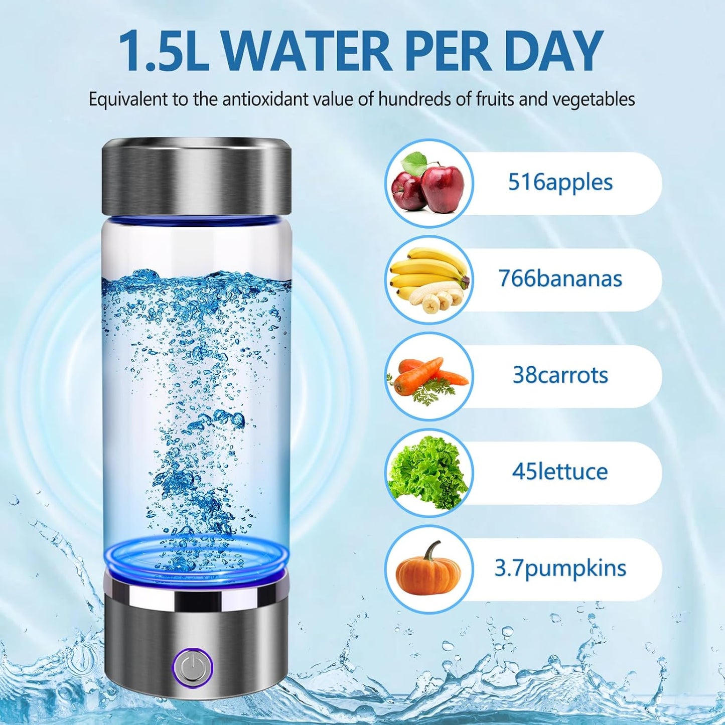 Hydrogen Water Bottle Generator with SPE/PEM Tech for Home, Office, and Travel