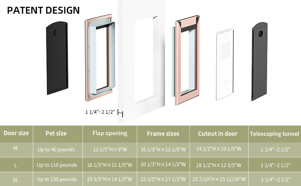 Size M Weatherproof Aluminum Dog Door with Energy-Efficient Double Lock and Easy Install Features