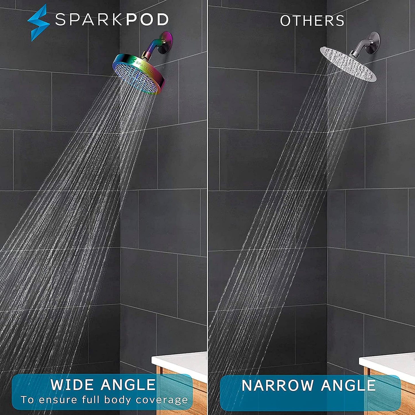 Experience Luxurious Showers with Radiant Rainbow 6 Inch High Pressure Rain Shower Head - Easy Installation & Energy Efficient