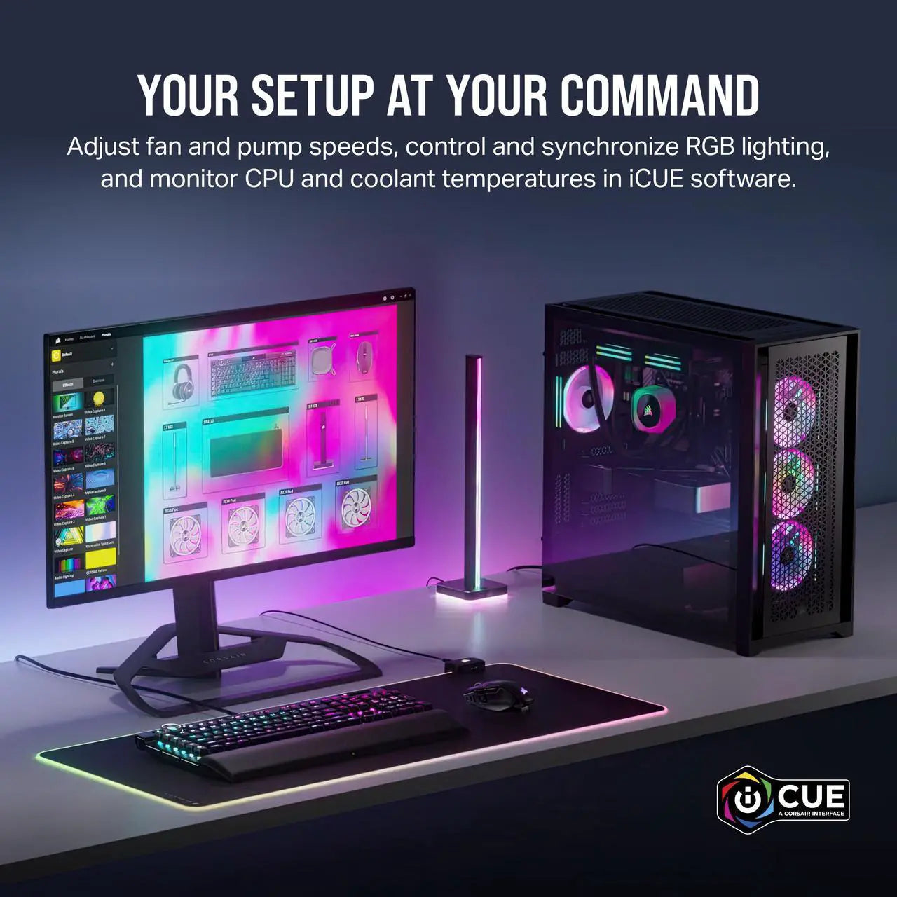 CORSAIR iCUE LINK H100i RGB Liquid CPU Cooler - White - 240mm Radiator - QX120 Fans