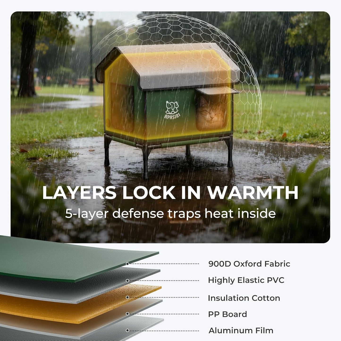 Weatherproof Heated Outdoor Cat House - Insulated Feral Cat Shelter with Thermostatic Heating Pad, Medium