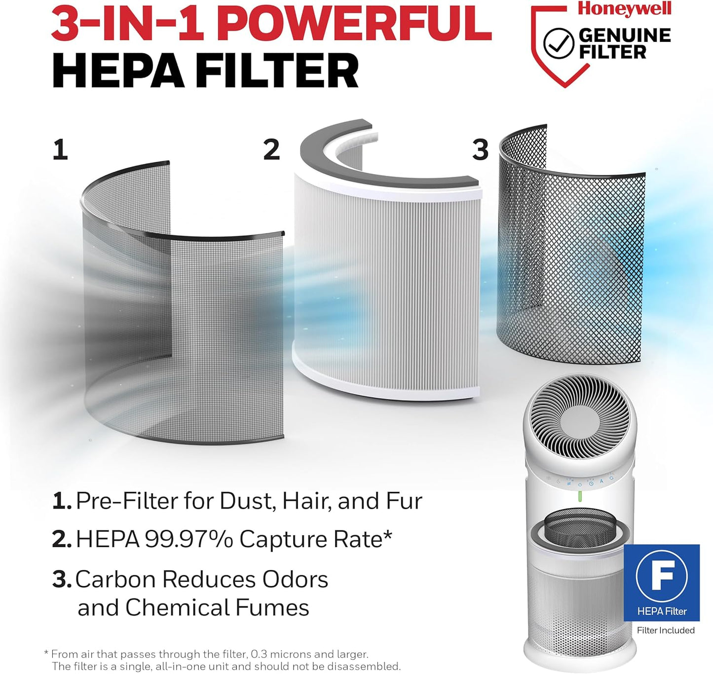 Honeywell Allergen Plus HPA6000 3-in-1 HEPA Air Purifier and Fan for Large Rooms up to 1928 Sq. Ft., White