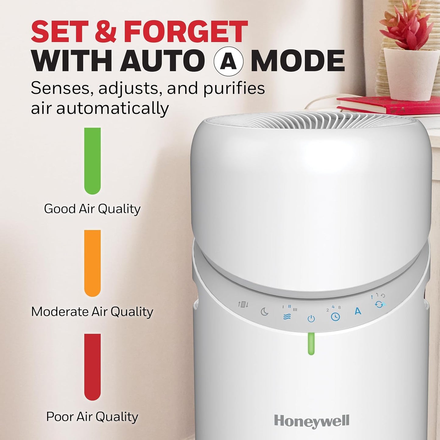 Honeywell Allergen Plus HPA6000 3-in-1 HEPA Air Purifier and Fan for Large Rooms up to 1928 Sq. Ft., White