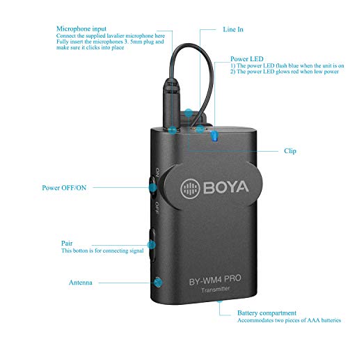 BOYA BY-WM4 PRO-K3 2.4 GHz Wireless Microphone System For iOS Devices
