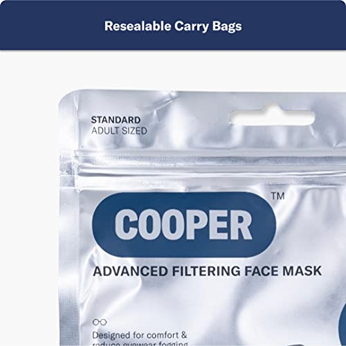 Cooper USA 1070 Advanced Filtering Face Mask AFFM 5-Count White