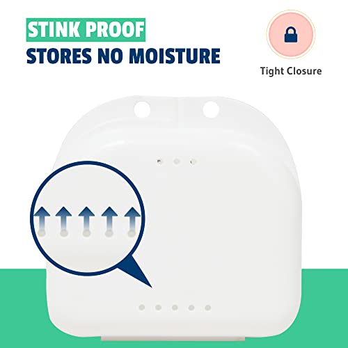 Mrs. Odonto Retainer Case - Pack of 2 - Odorless Mouth Guard Case - Ventilated, Durable & Hygienic for Carrying and Protecting Braces, Dentures & Aligners - 3.14 x 3.14 x 1.1 - (White)