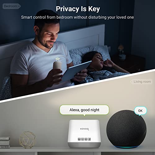 Kovoq Smart Home Remote Stater Kit for Bedroom/Nursery Room, Smart Caregiver Pager, Control Smart Thermostat, Routines, Works with Homepod, Nest Audio, up to 330ft Range, 6 Customizable Big Buttons