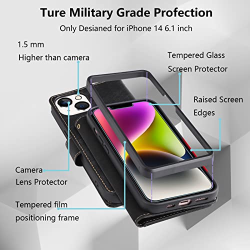 iPhone 14 Kickstand Wallet Case w/ 2 ea Screen/Camera Lens Protectors