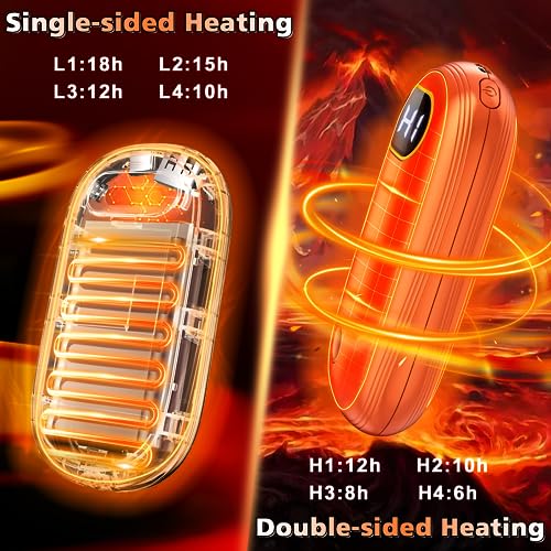 Stay Cozy with 7000mAh Rechargeable Electric Hand Warmer - 18Hrs of Warmth, Up to 131℉ Heating, Ideal for Golf, Raynauds, Camping