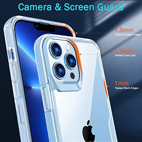 EFFENX Crystal Clear iPhone 13 Pro Max Case, Non-Yellowing Shockproof Protective Phone Case Slim Thin TPU Bumper Cover [Soft Anti-Scratch], 6.7 inch (Crystal Clear)