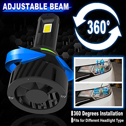 ML MILELE 9006/HB4 LED Headlight Bulbs, Upgrade 12000 Lumens 500% Brightness 6500K Cool White LED Bulb, Plug-and-Play Replacement Headlamp Bulbs Kit, IP68 Waterproof, Pack of 2