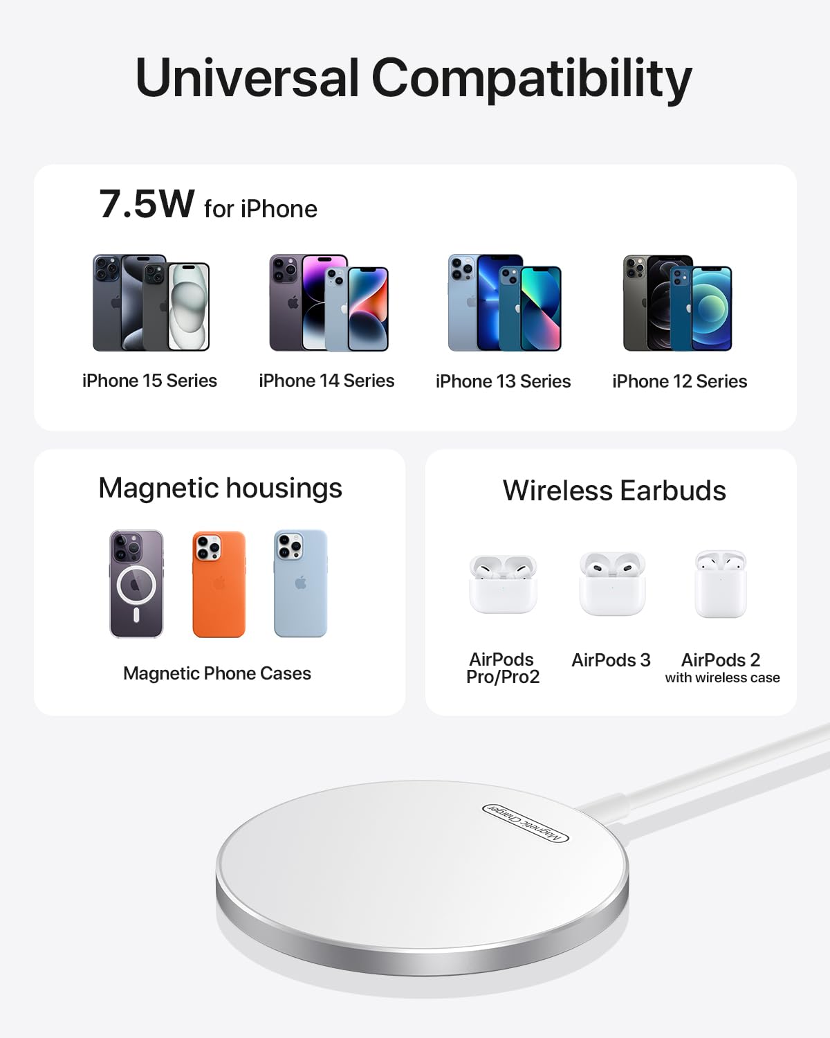 White Magnetic Wireless Charger for iPhone 15/14/13/12 & AirPods Pro/3/2 - 15W Fast Charging with MagSafe Alignment Technology, USB-C, Qi-Certified