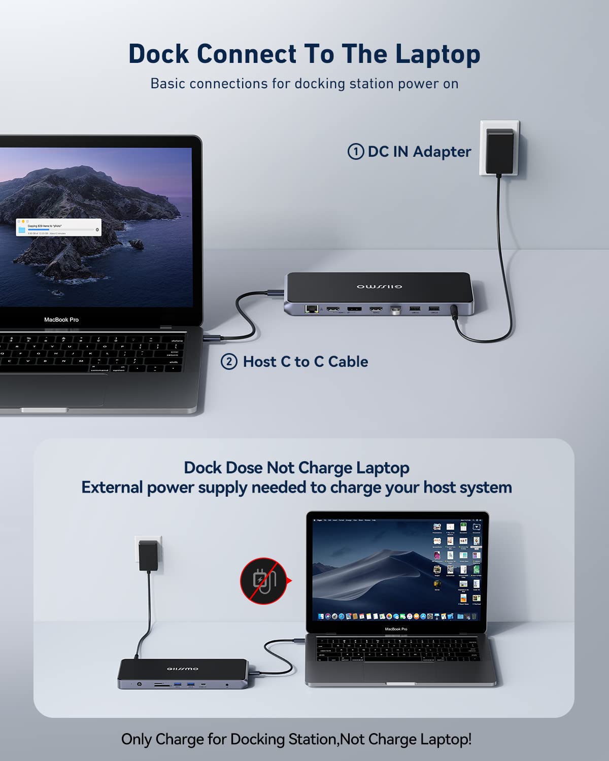 13-in-1 USB-C Laptop Docking Station 20W Charging Dual 4K HDMI & DisplayPort