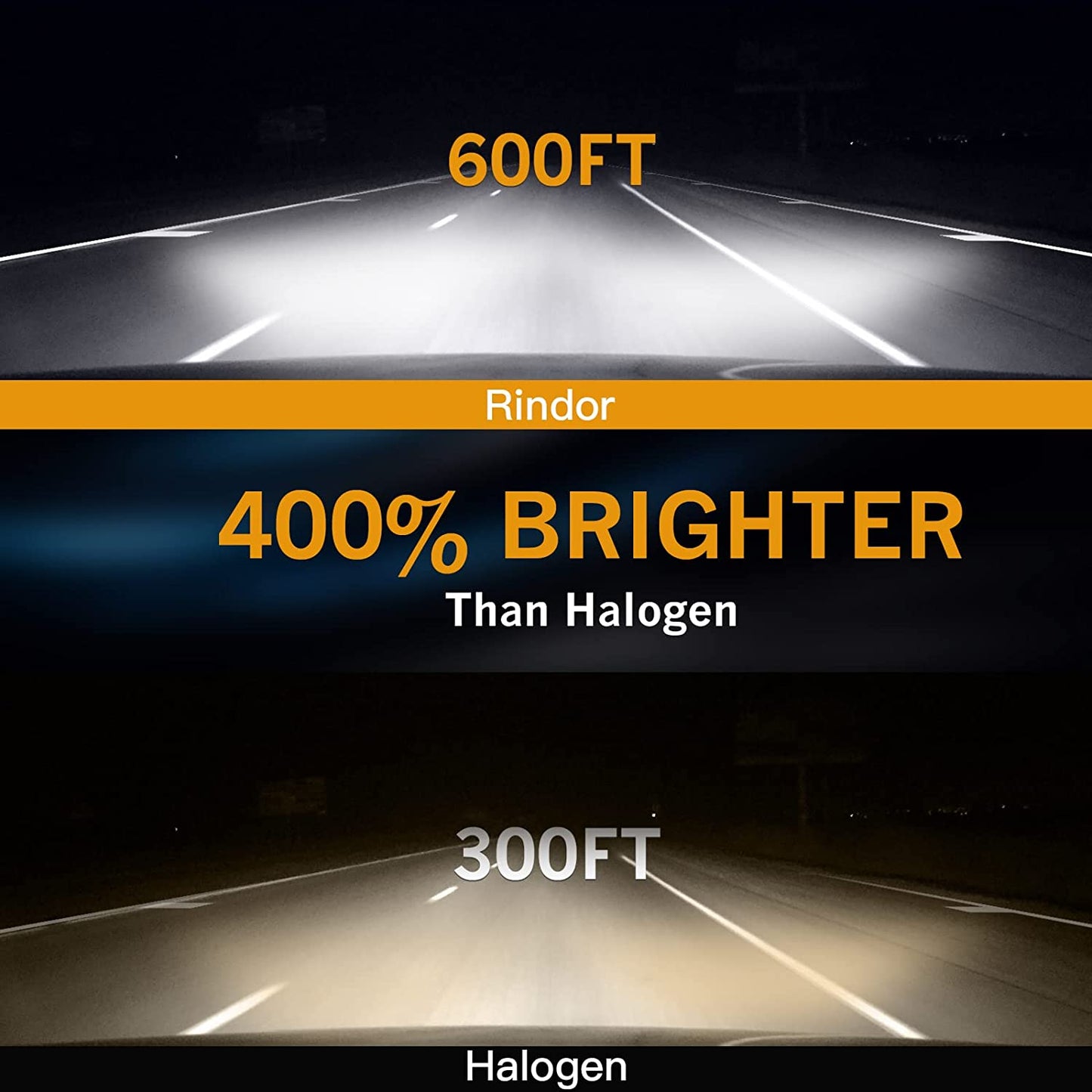 2pk 9006/HB4 Waterproof LED Headlight Bulbs 80W 15000 Lumens 6500K Cool White