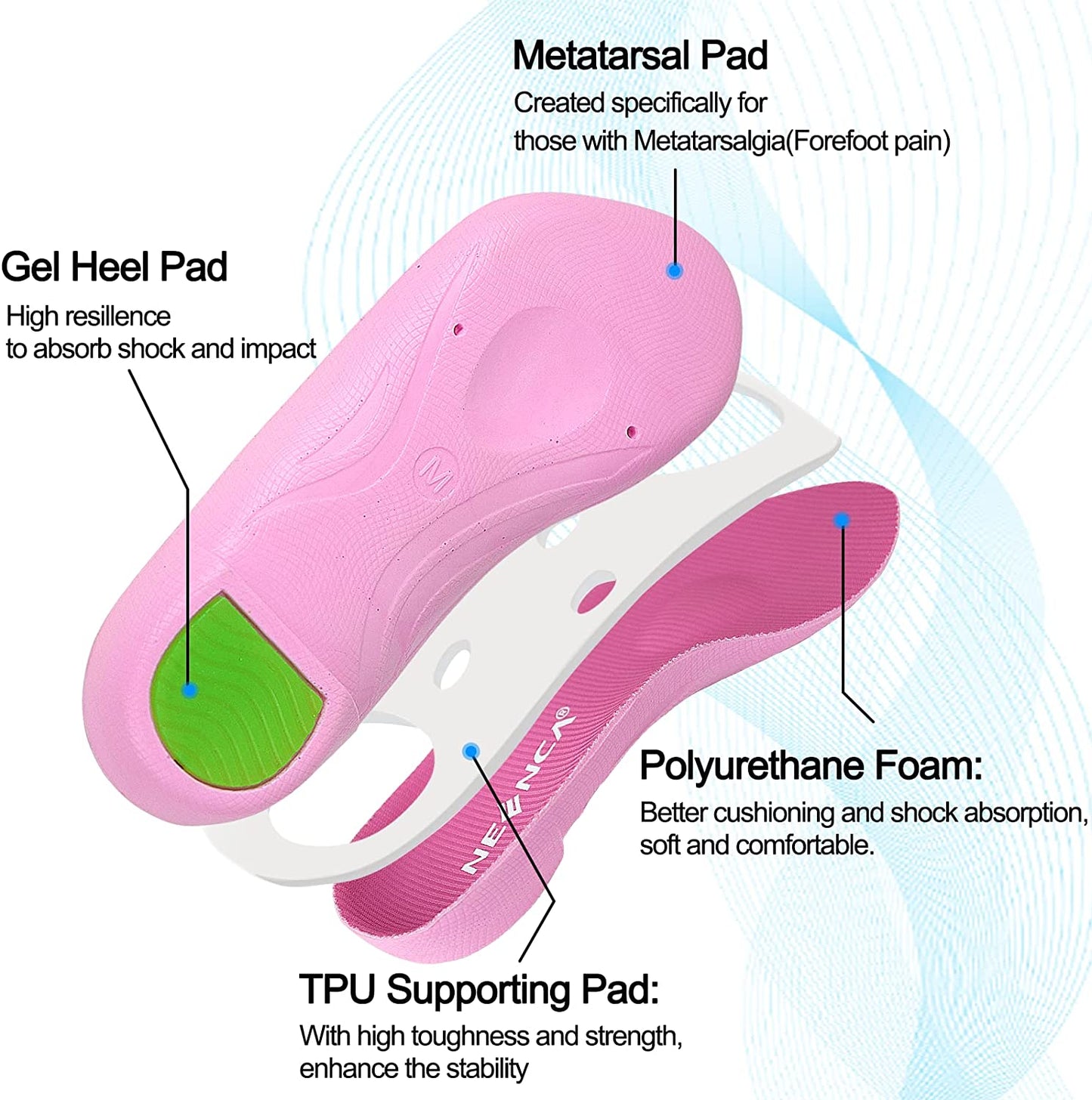 Pink Men's 7.5-9.5 Arch Support Insoles for Plantar Fasciitis Foot Pain Relief
