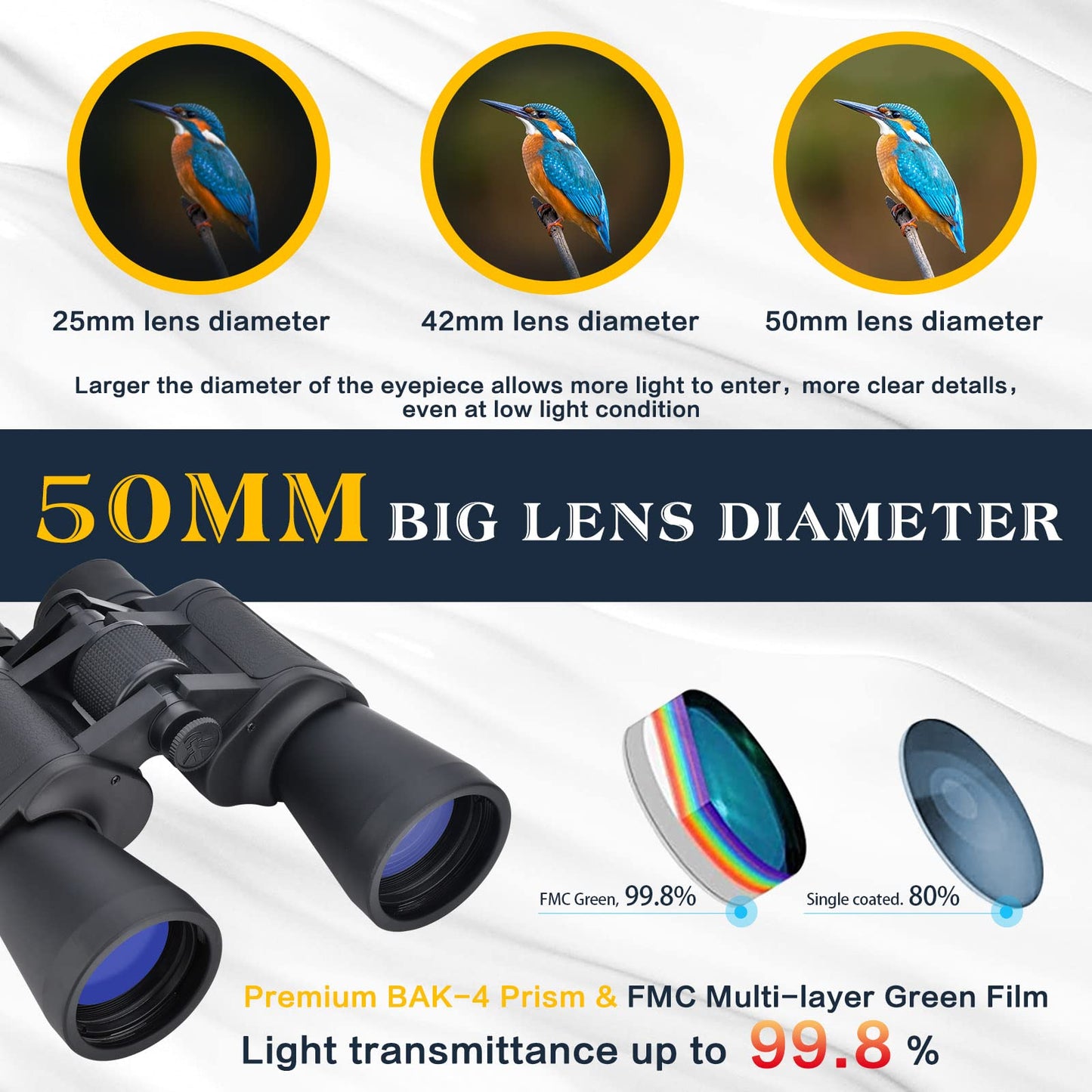 10x50 BAK4 FMC Lens Waterproof HD Binoculars w/ Clear Low Light Vision