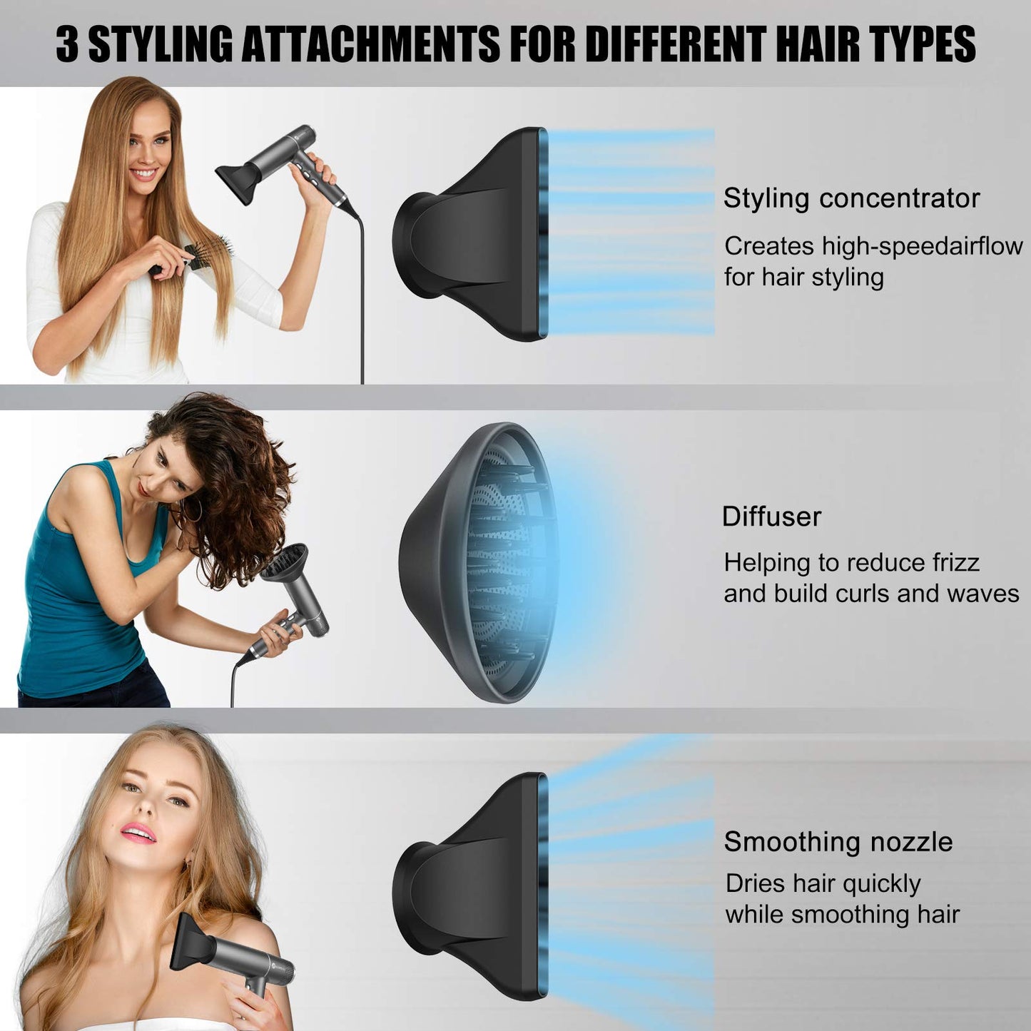 Brushless Motor Hair Dryer w/ Fault Diagnosis/Microfilter/Oxy Active Technology