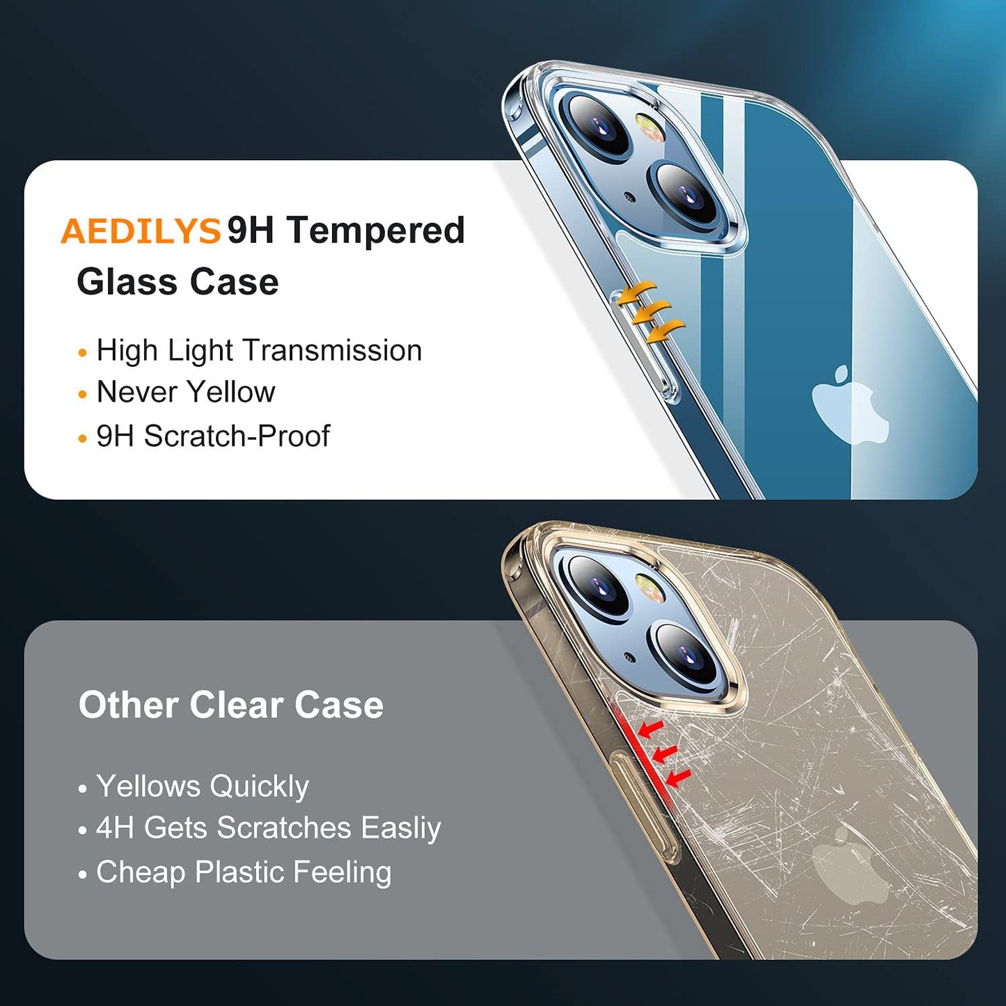 Shockproof iPhone 13 Case, Non-Yellowing, 15FT Military Grade Drop Protection, Scratch-Resistant, Slim, Non-Slip Grip, Raised Camera & Screen Guards, Crystal Clear, Durable Materials, 6.1 inches