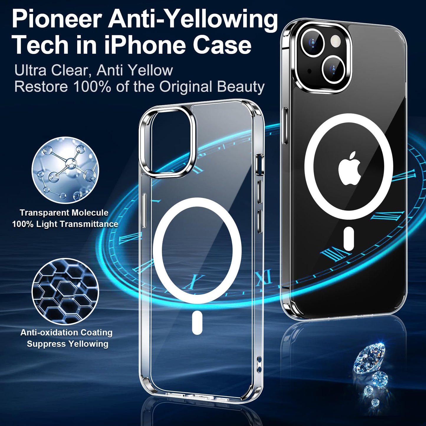 Magnetic iPhone 15 Clear Case with Magsafe, Dual Screen Protectors, Anti-Yellow & Military-Grade Drop Protection, 6.1 inch